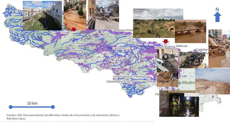 Daños en distintas partes de la cuenca tras la dana del 29 de octubre (fotos) y superficies impermeabilizadas (en violeta). Observamos también el aspecto del cauce antes del evento en la parte alta, encajado atravesando la población de Chiva, y con un aspecto muy diferente en la parte baja, más amplio y abierto, cerca de Torrent. Los autores, a partir de datos del IGN, fotos de los medios de comunicación y de voluntarios (Rafael y Maite Boix Fayos), CC BY-SA