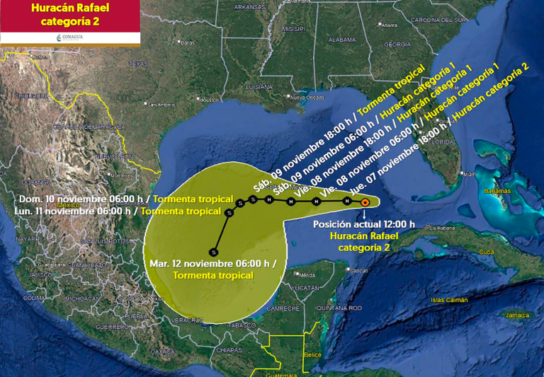 Trayectoria estimada del Huracán Rafael.