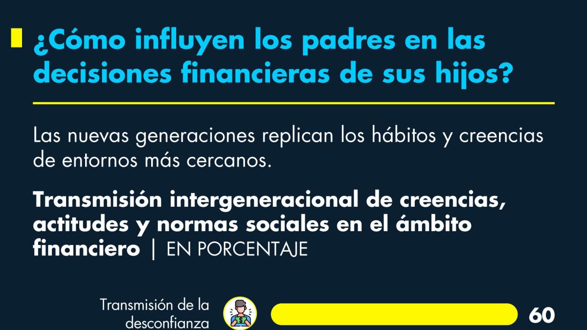 ¿Cómo influyen los padres en las decisiones financieras de sus hijos?