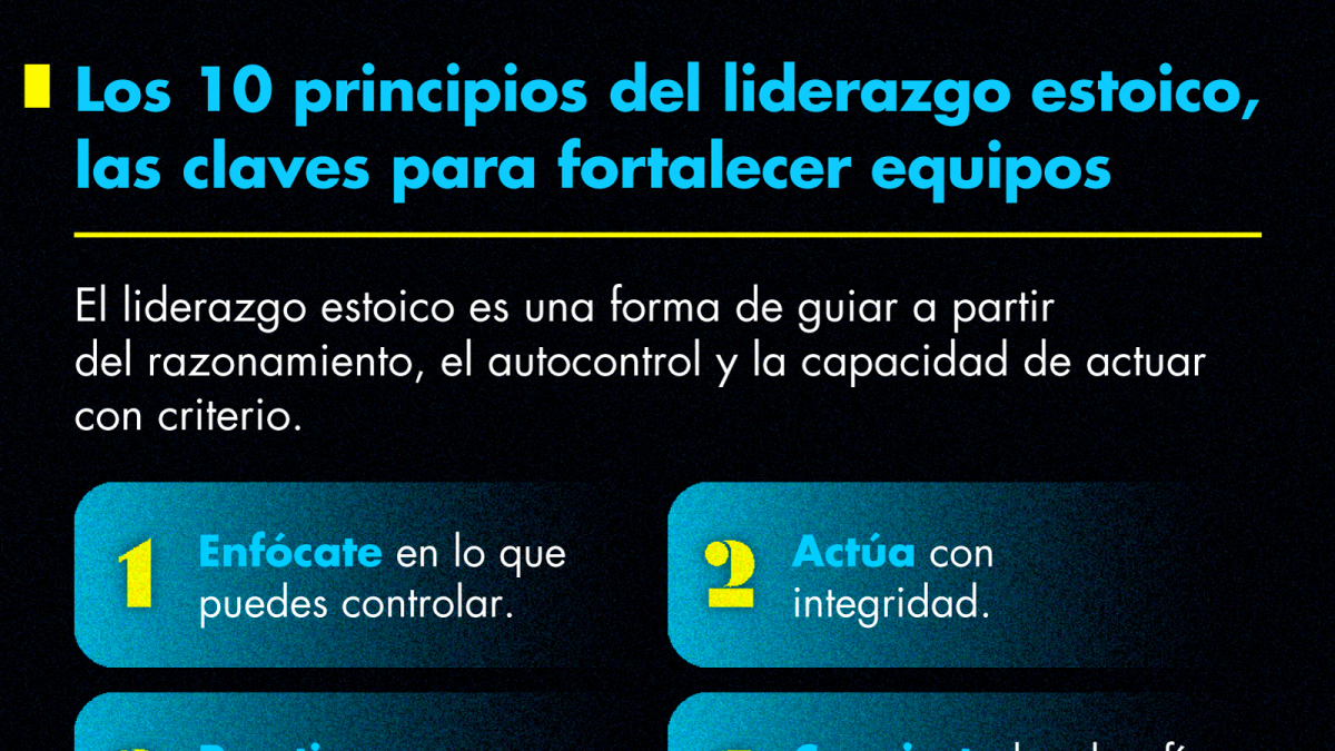 Los 10 principios del liderazgo estoico