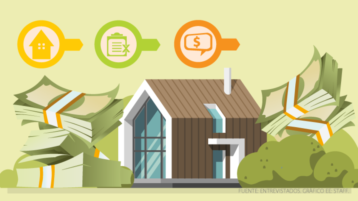 Regulación y mayor competencia reconfiguran las rentas tipo Airbnb