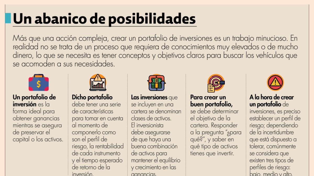 Considere estos aspectos al armar su portafolio de inversión