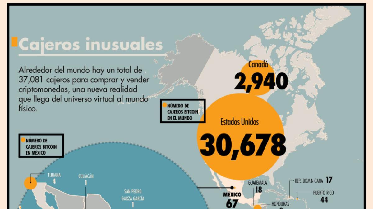 En México hay 67 cajeros automáticos especializados