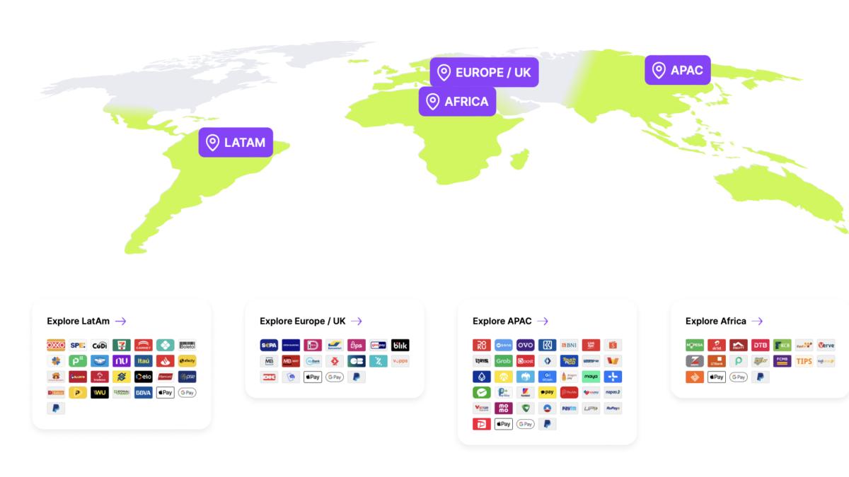 Pagos sin fronteras: la nueva marca de Unlimit
