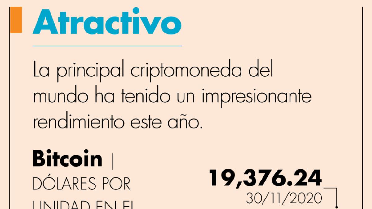 Bitcoin rebasa su precio máximo del 2017
