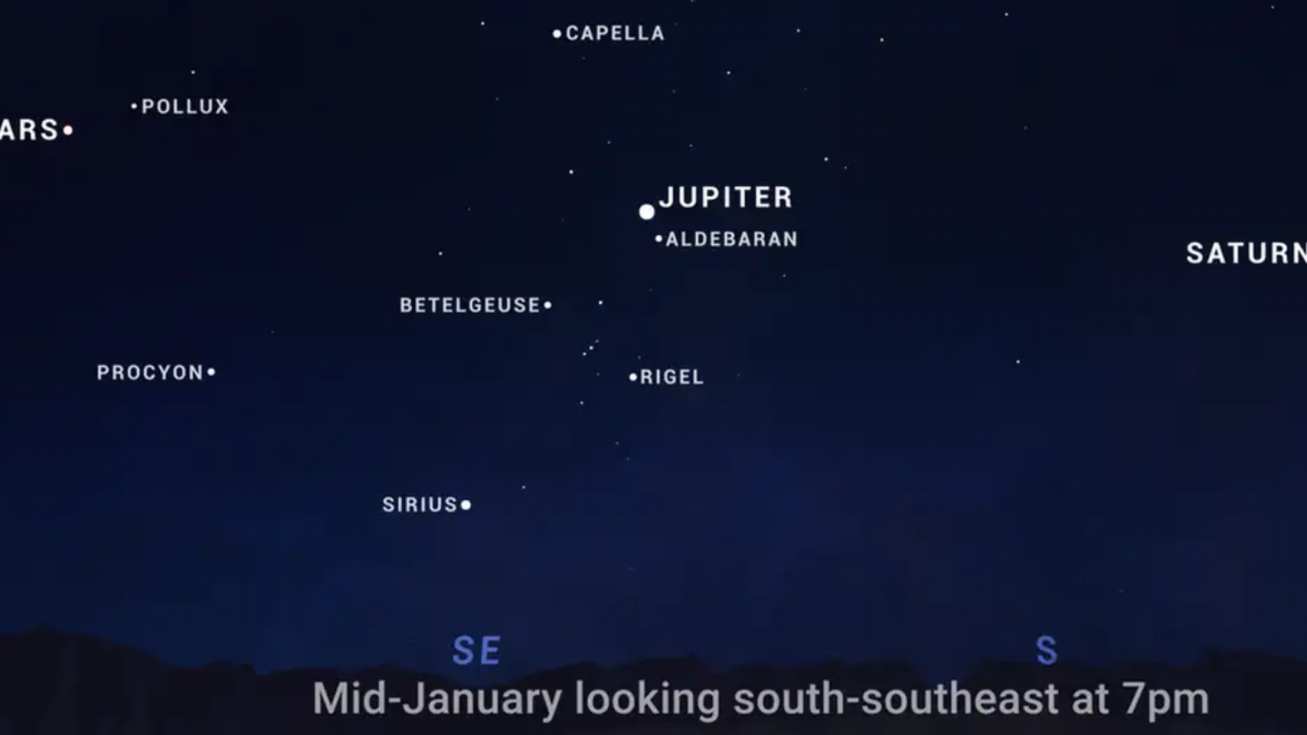 The alignment of six planets that you can observe on January 21