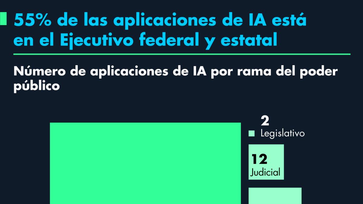 https://imagenes.eleconomista.com.mx/files/og_thumbnail/uploads/2025/03/10/67cfa4999750a.jpeg https://imagenes.eleconomista.com.mx/files/og_thumbnail/uploads/2025/03/10/67cfa4999750a.jpeg