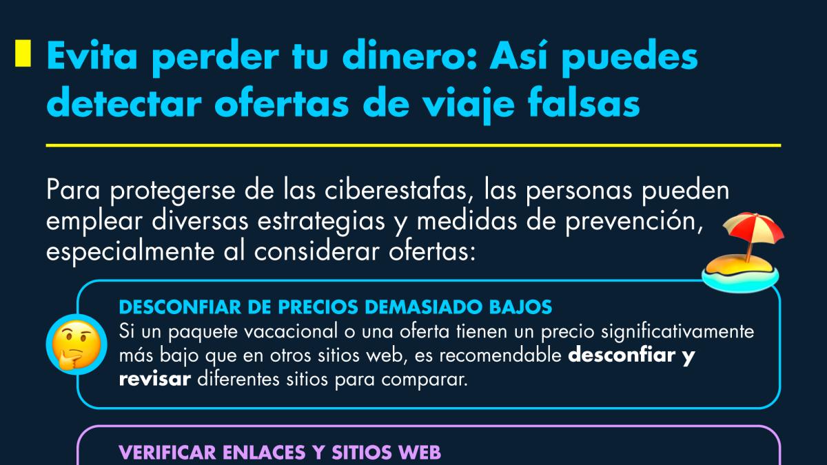 Evita perder tu dinero: Así puedes detectar ofertas de viaje falsas