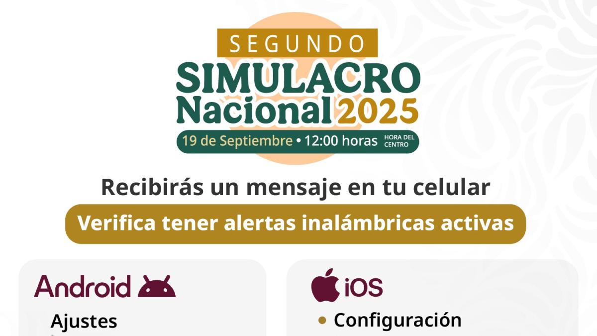 Simulacro Nacional 2025: Suena la alerta sísmica en altavoces y celulares