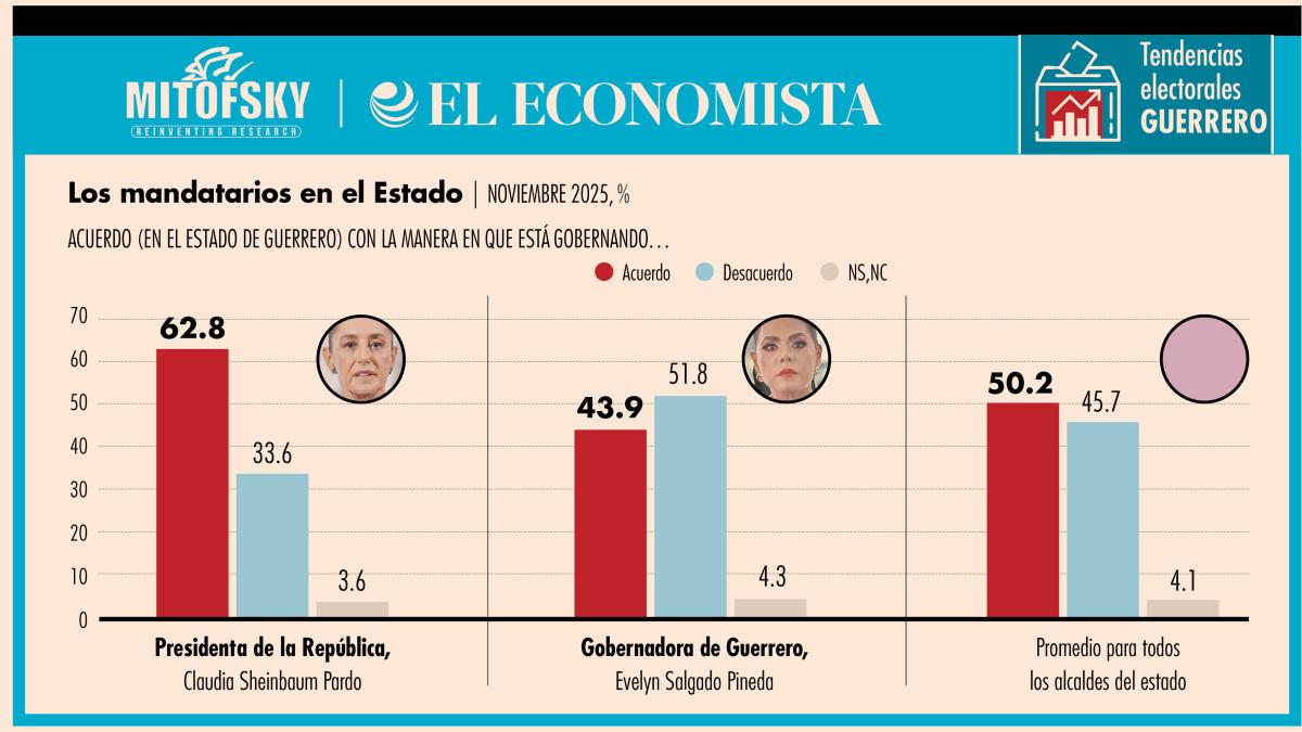 Latest Crypto News & Updates: Bitcoin, Blockchain, Web3 Trends, Top &  Breaking News | MEXC