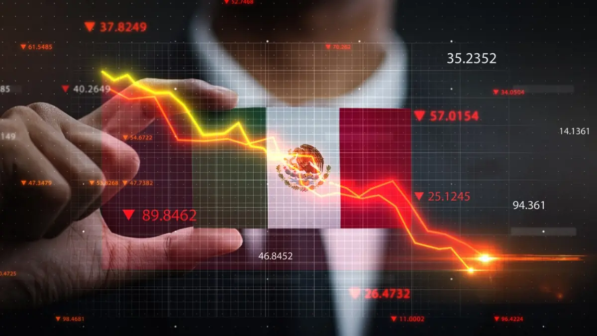 Economía mexicana se contrajo por segundo mes consecutivo en junio; actividad cayó 0.1% mensual