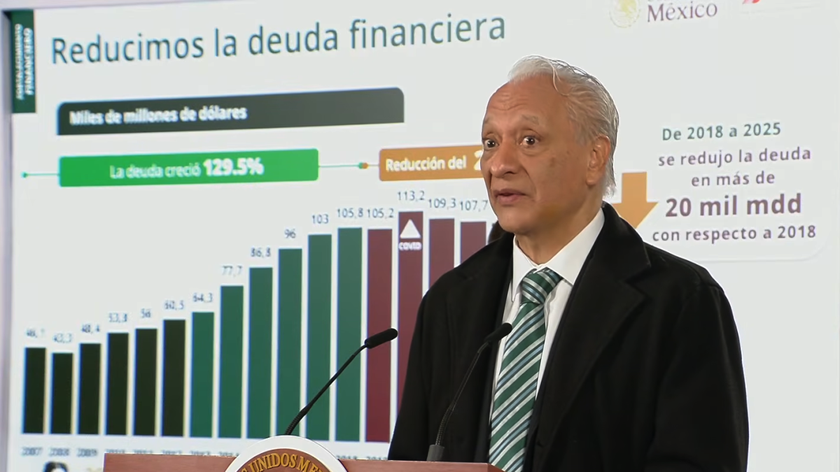 Pemex reduce su deuda, eleva la producción y apuesta por transición energética ordenada