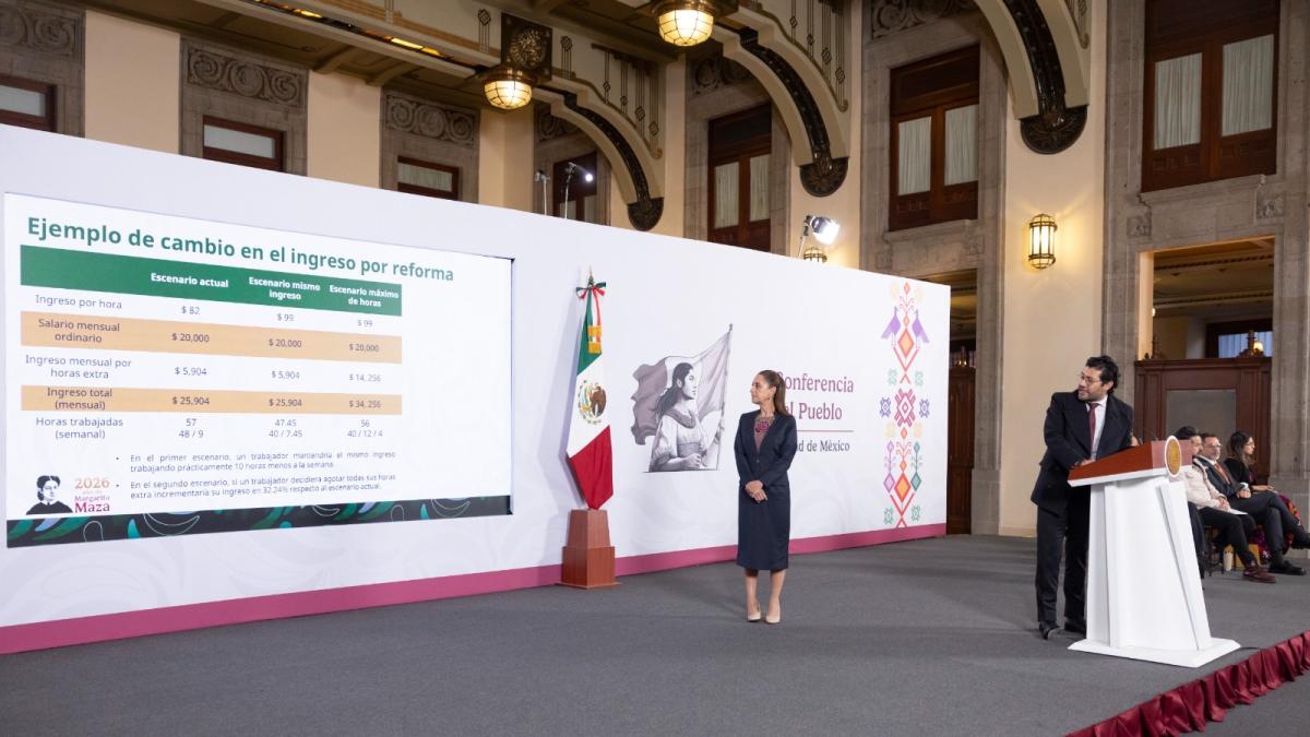 Decreto de las 40 horas inicia cuenta regresiva de 4 años para su aplicación plena en México