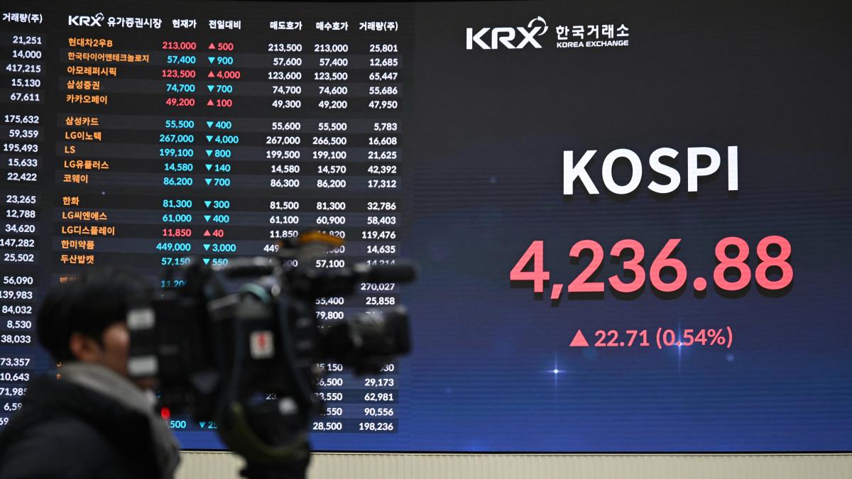 El Nikkei y el Kospi cierran con fuertes caídas tras los aranceles de EU y desplome de tecnológicas