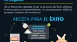 El Economista