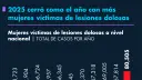 El Economista