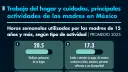El Economista