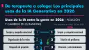 El Economista