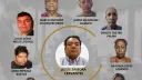 El Economista