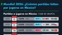El Economista