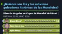 El Economista