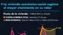 El Economista