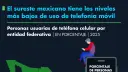 El Economista