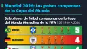 El Economista