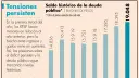 El Economista