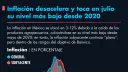 El Economista