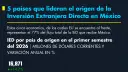 El Economista