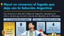 El Economista