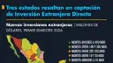 El Economista