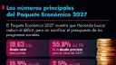 El Economista