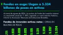 El Economista