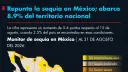 El Economista