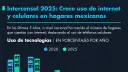 El Economista