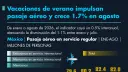 El Economista