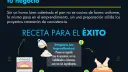 El Economista