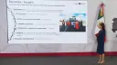 El Economista