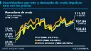 El Economista