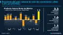 El Economista