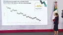 El Economista