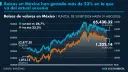 El Economista