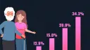 El Economista