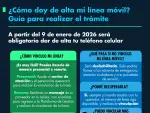 El Economista