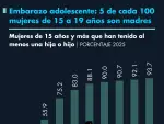 El Economista