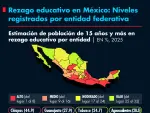El Economista