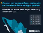 El Economista