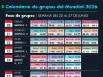 El Economista